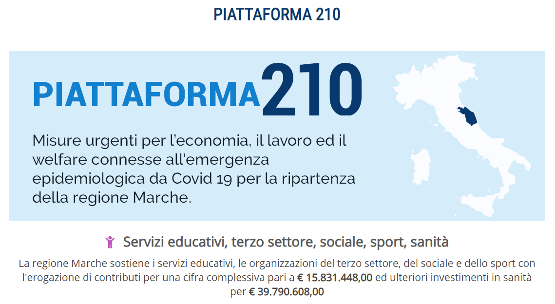 marche