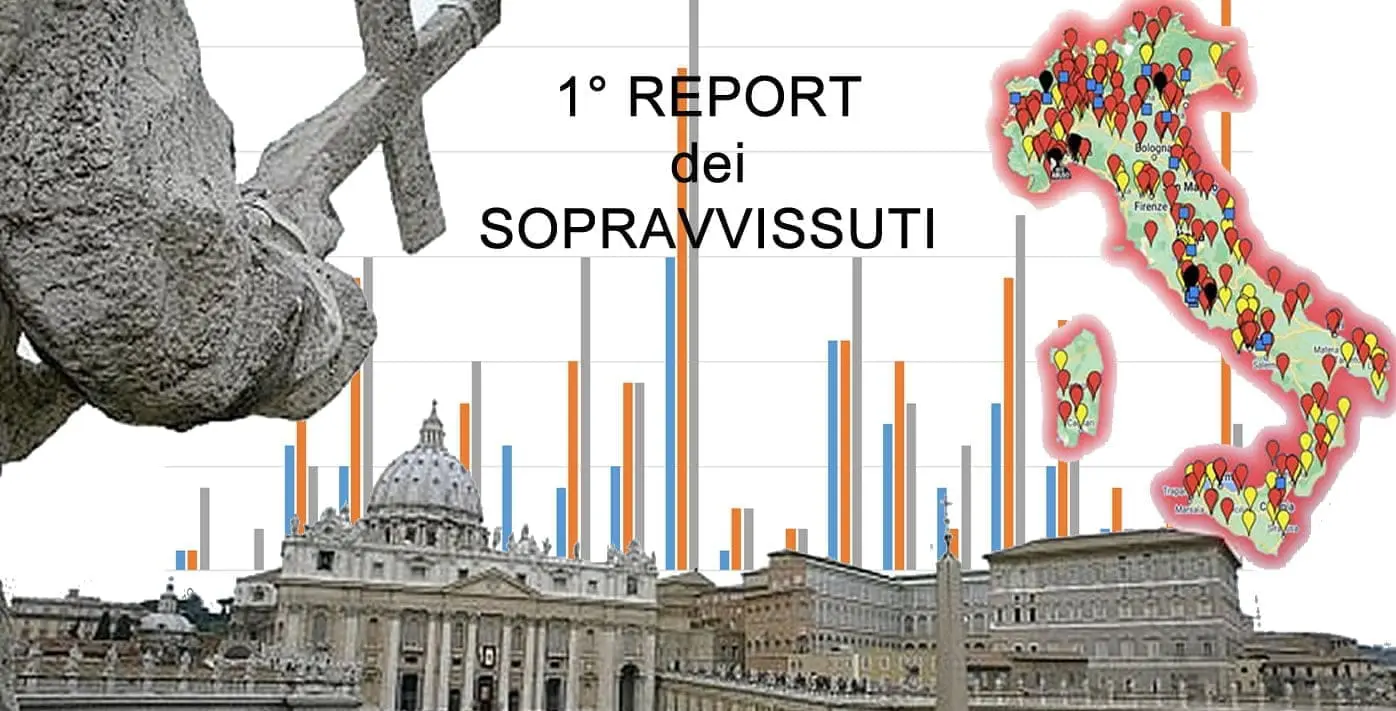 grafico2