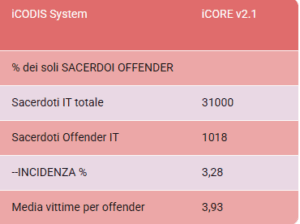 Immagine 2025 04 06 221114