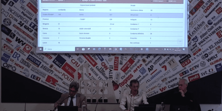 “Sono 1.031 i preti accusati di pedofilia”, la denuncia della Rete L’Abuso sugli incredibili “vuoti legislativi”