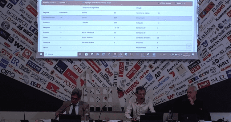 “Sono 1.031 i preti accusati di pedofilia”, la denuncia della Rete L’Abuso sugli incredibili “vuoti legislativi”