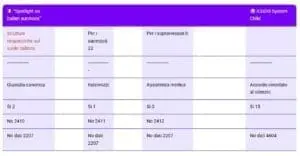 Immagine 2025 09 30 151046