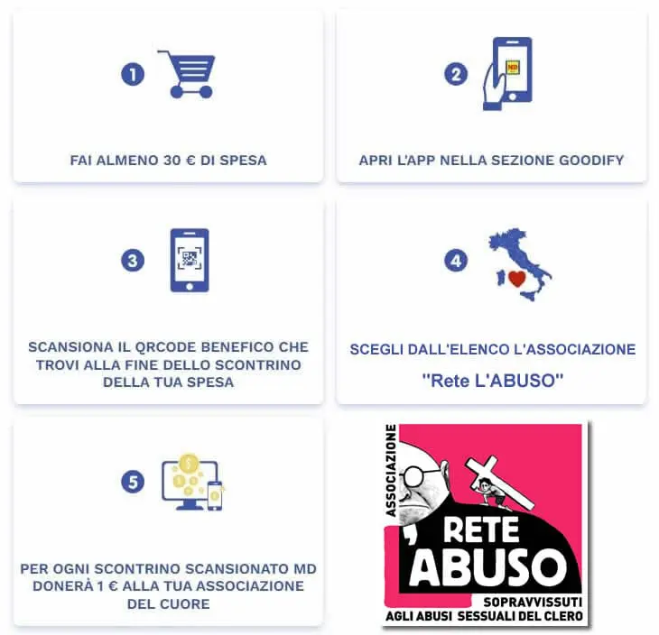 Fai la spesa da MD e sostieni Rete L'ABUSO