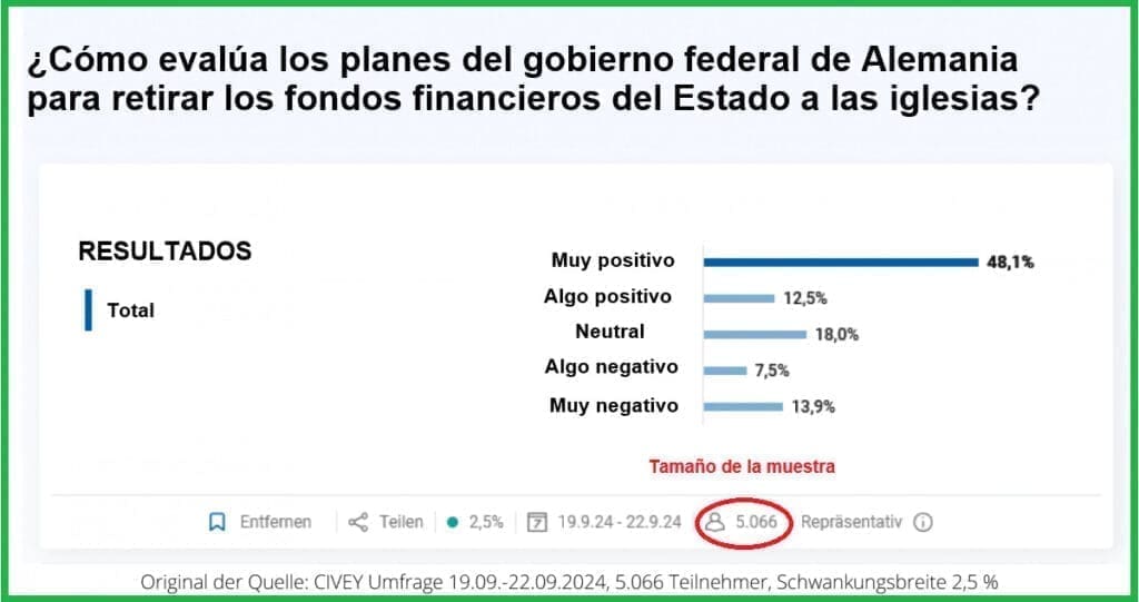 germania encuesta 592308614