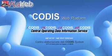 codis